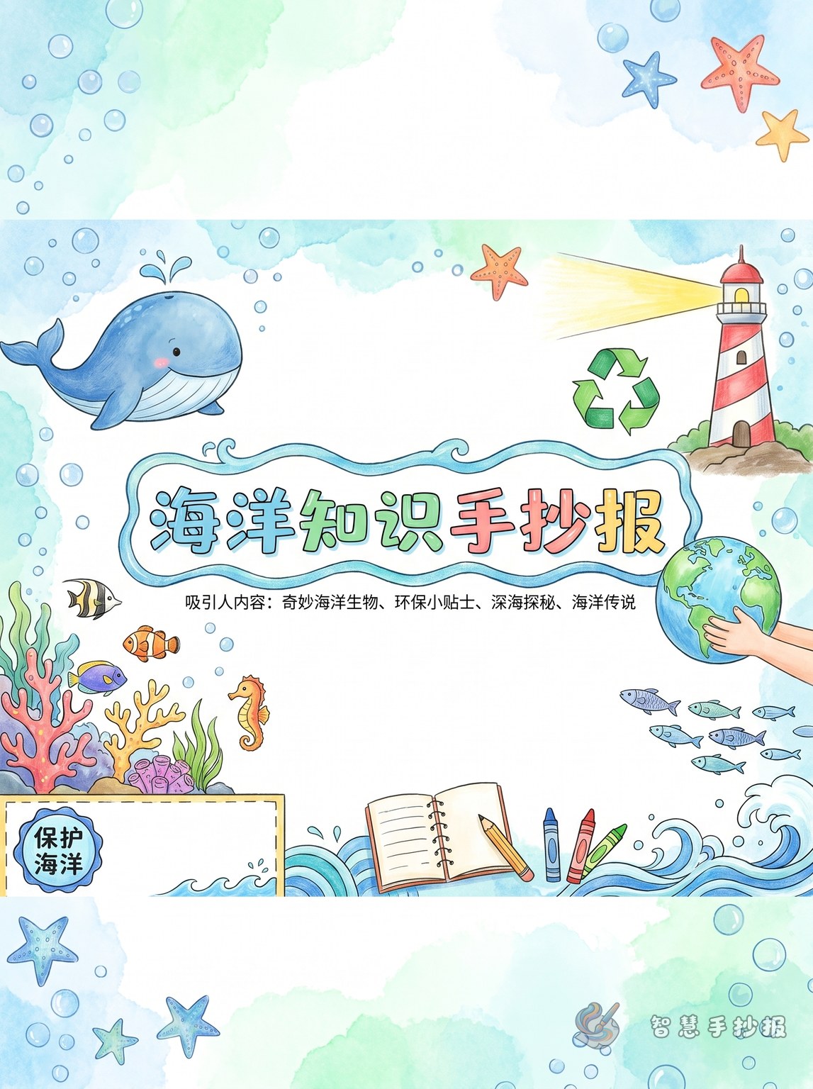 海洋知识手抄报可以写什么内容更吸引人？ - 智慧手抄报专题封面图
